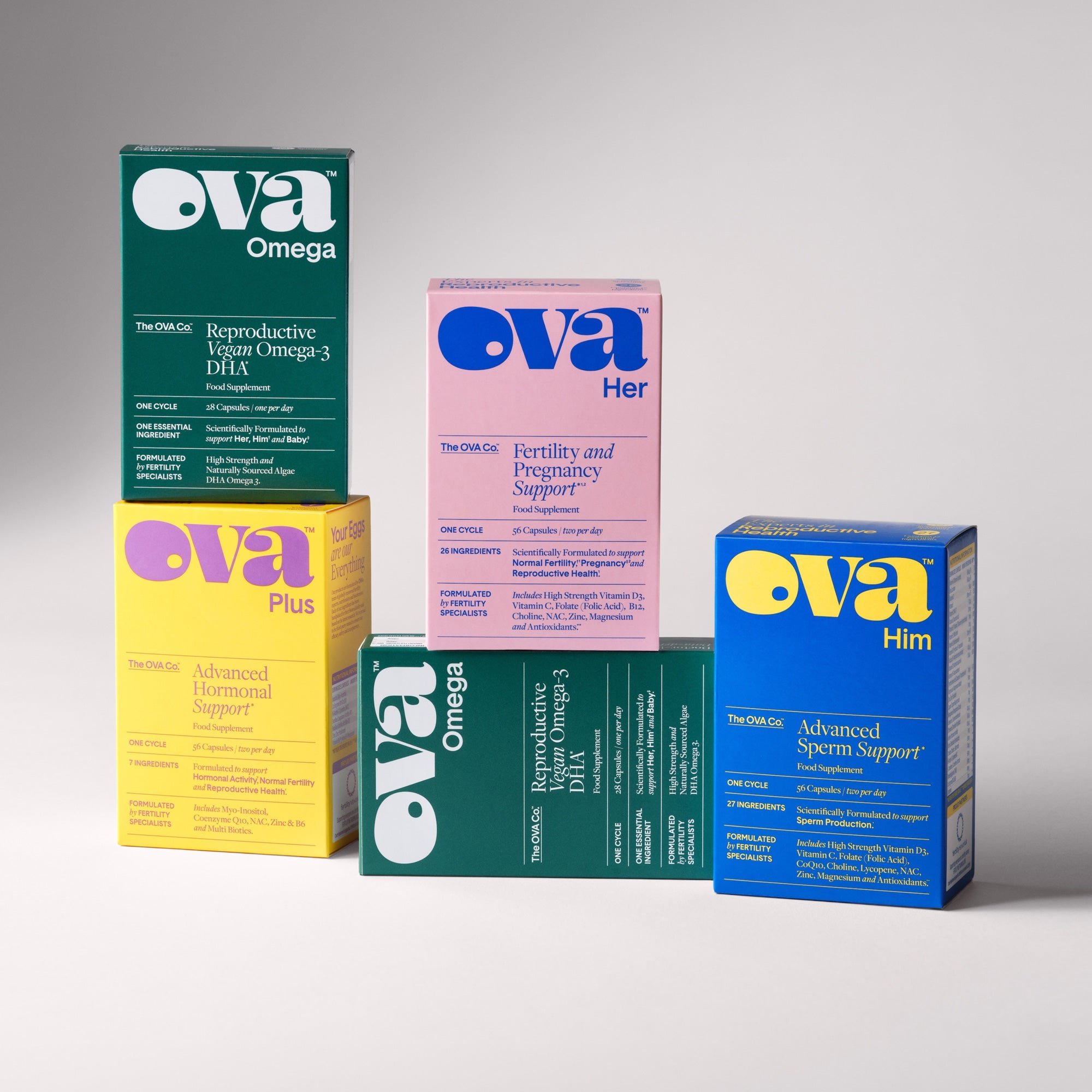 OVAAdvanced - Advanced Fertility Support