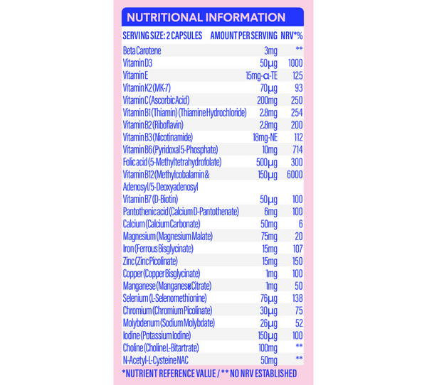OVAHer - Fertility & Pregnancy Support