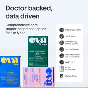 OVAEssential - Essential Fertility Support