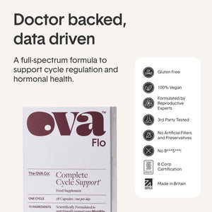 OVAFlo - Complete Cycle Support
