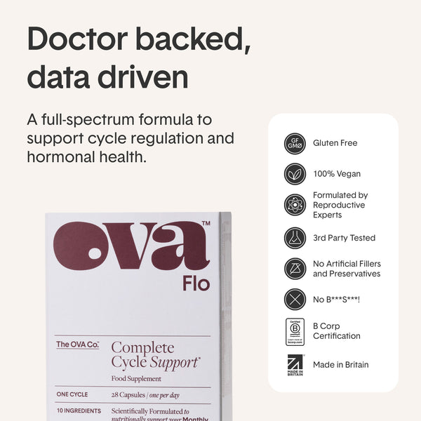 OVAFlo - Complete Cycle Support