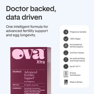 OVAXtra - Advanced Fertility Support