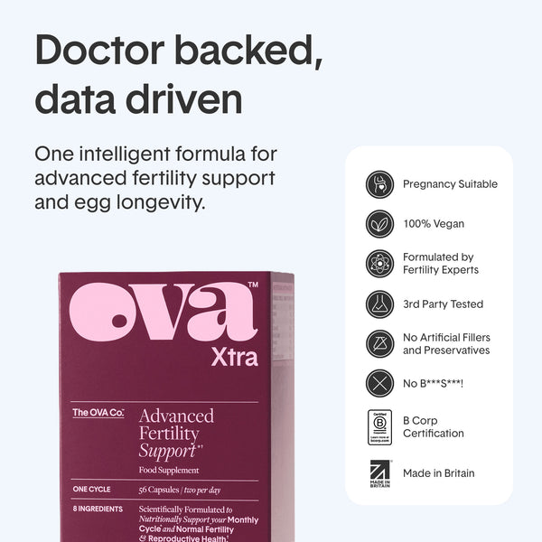 OVAXtra - Advanced Fertility Support