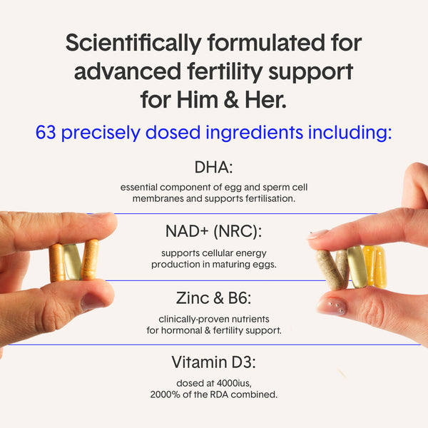 OVAAdvanced - Advanced Fertility Support