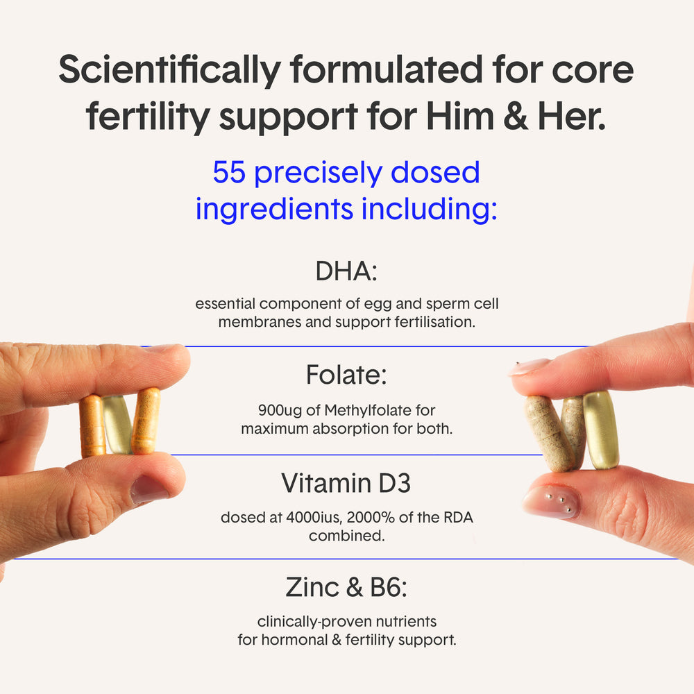 OVAEssential - Essential Fertility Support