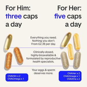 OVAAdvanced - Advanced Fertility Support