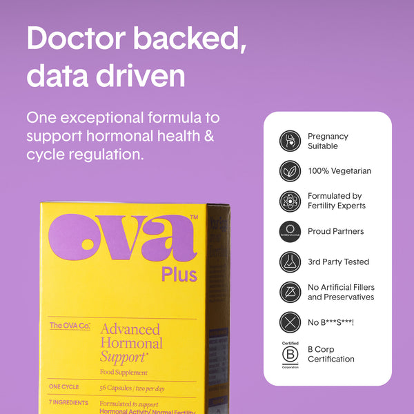 OVAPlus - Advanced Hormonal Support