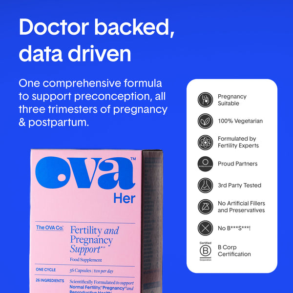 OVAHer - Fertility & Pregnancy Support