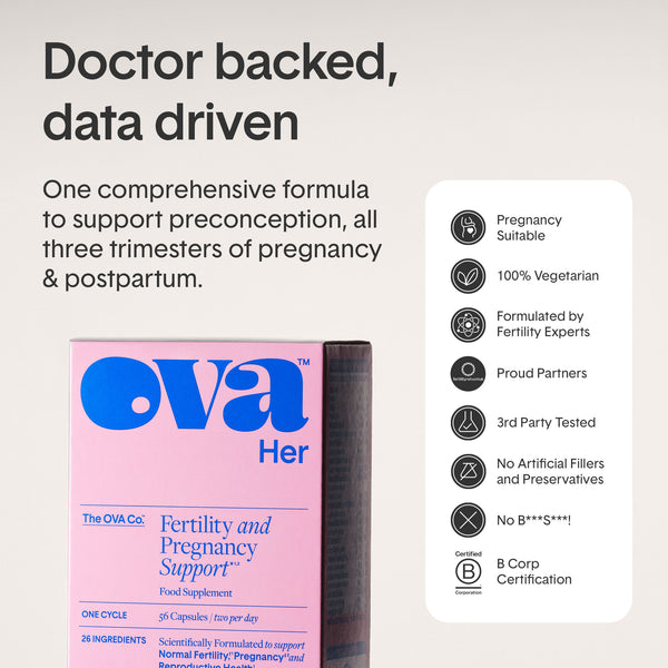 OVAPregnancy -  Complete Pregnancy Support