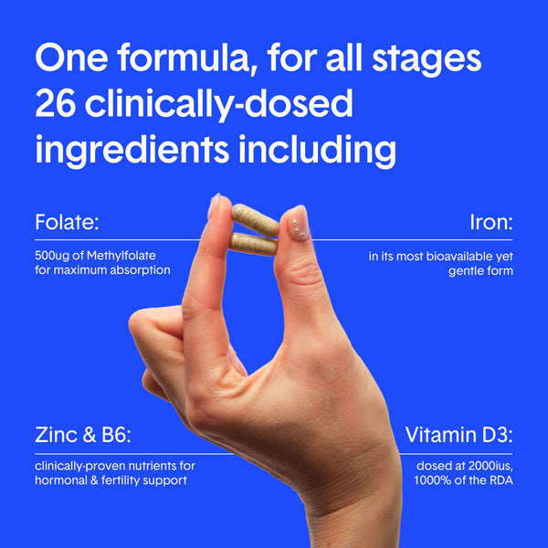 OVAHer - Fertility & Pregnancy Support