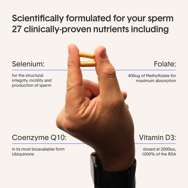 OVAEssential - Essential Fertility Support