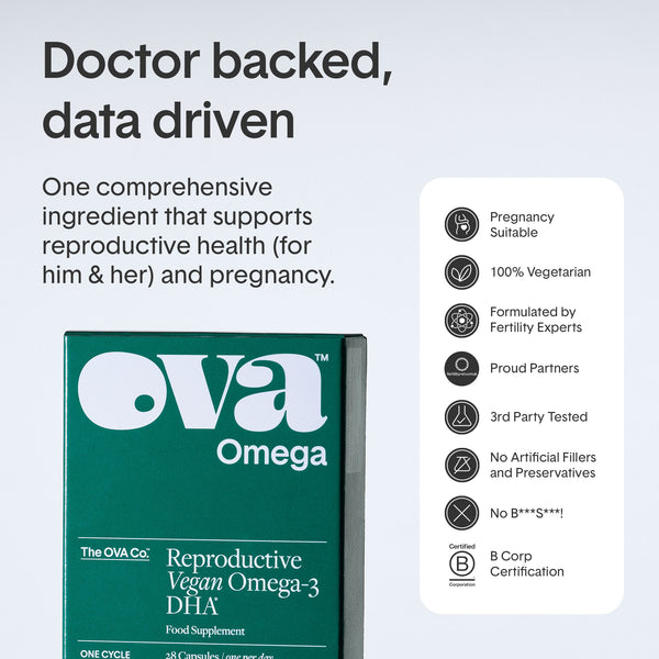 OVAEssential - Essential Fertility Support